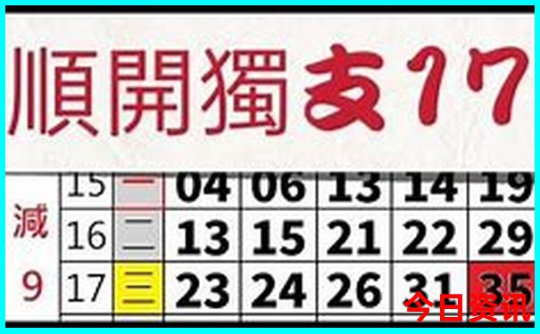重庆去贵州自驾游最佳路线图